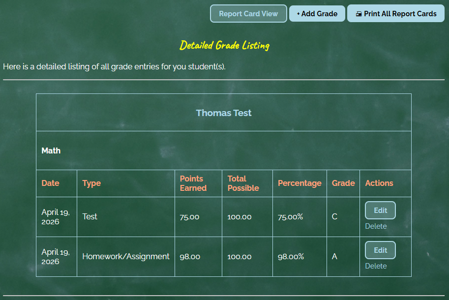 Grades List